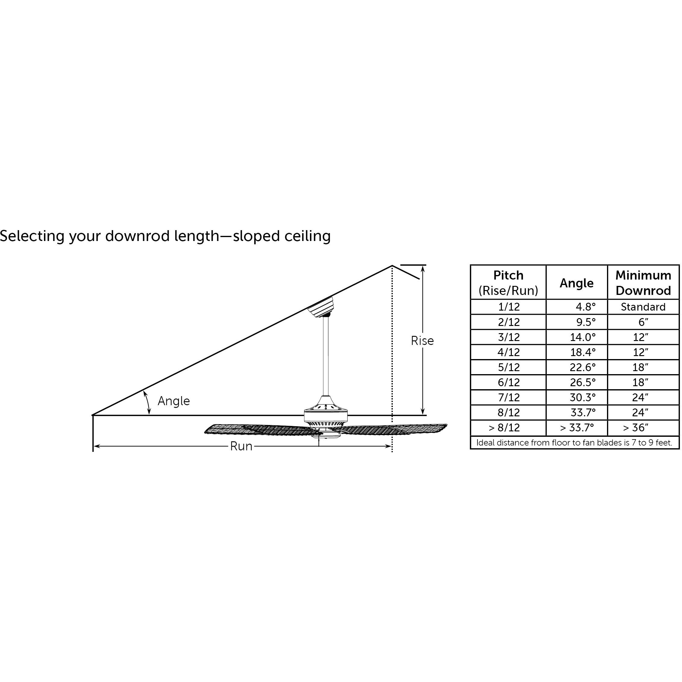 Downrods Antique Graphite Poles